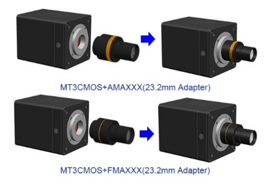 物3-深度制冷MTR3CMOS系列双级半导体CMOS相机-10.png